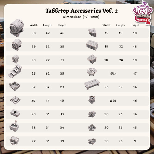 Photo des accessoires